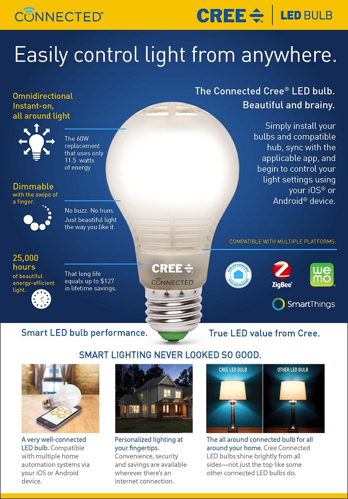 Cree Connected 60w Equivalent Soft White A19 Dimmable Led Light Bulb Overview